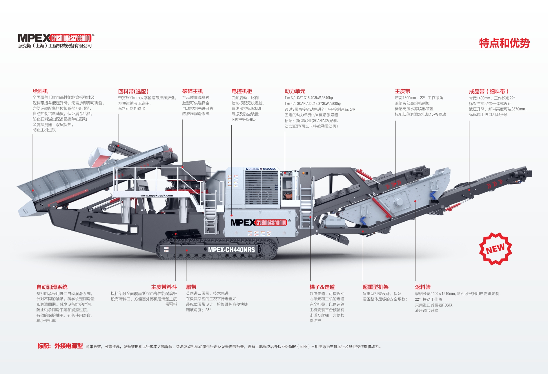 105459228666.jpg 2020產(chǎn)品優(yōu)勢(shì)-CH440NRS.jpg